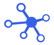 iot